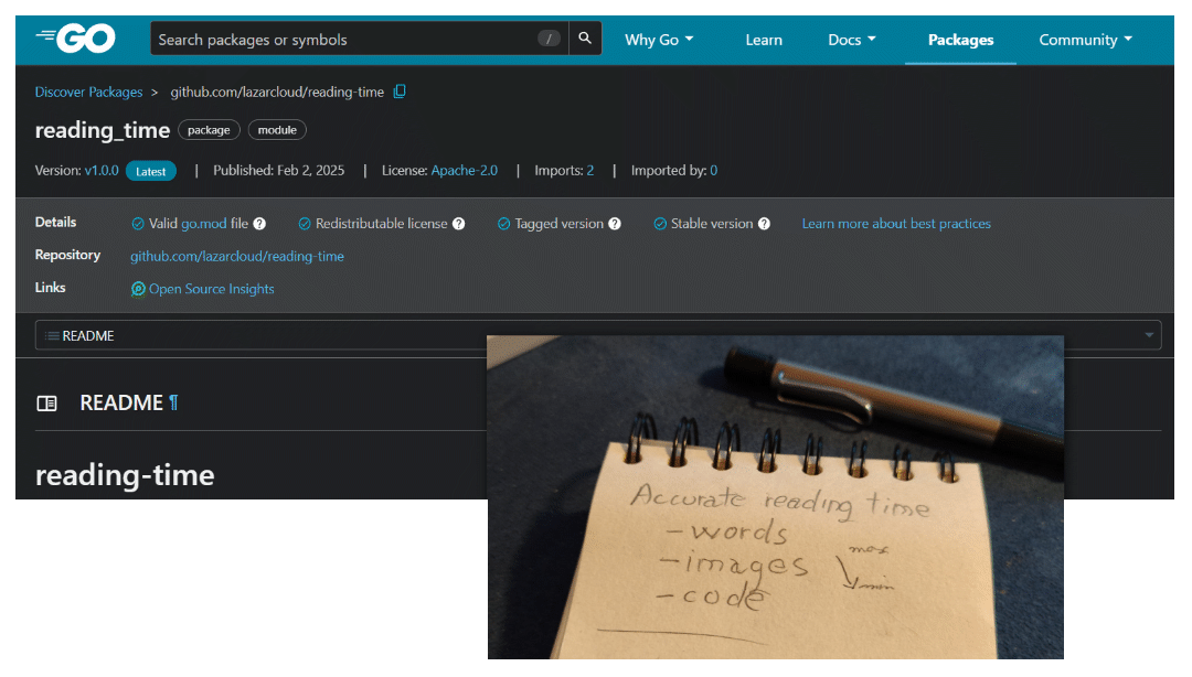 Reading Time Estimates